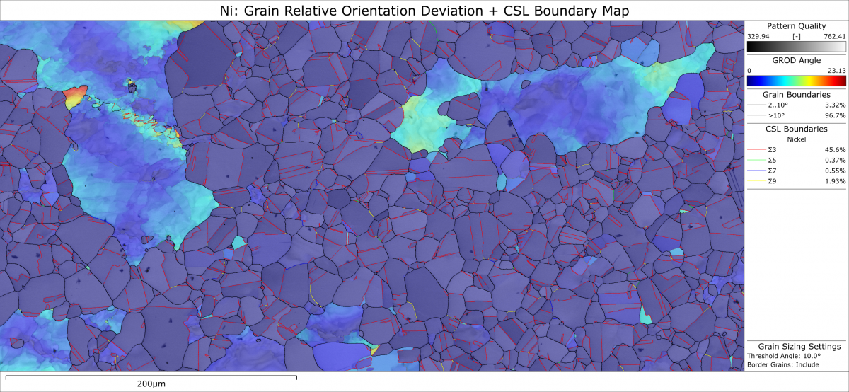 What Is Electron Backscatter Diffraction (EBSD)? - Oxford Instruments